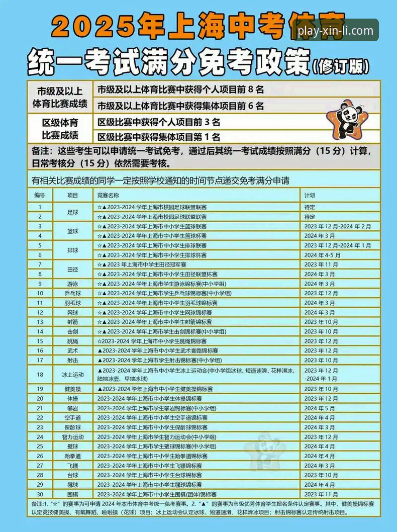 新利娱乐平台怎么登录 新利体育平台2025版登录流程深度评测:从下载到多设备同步全解析